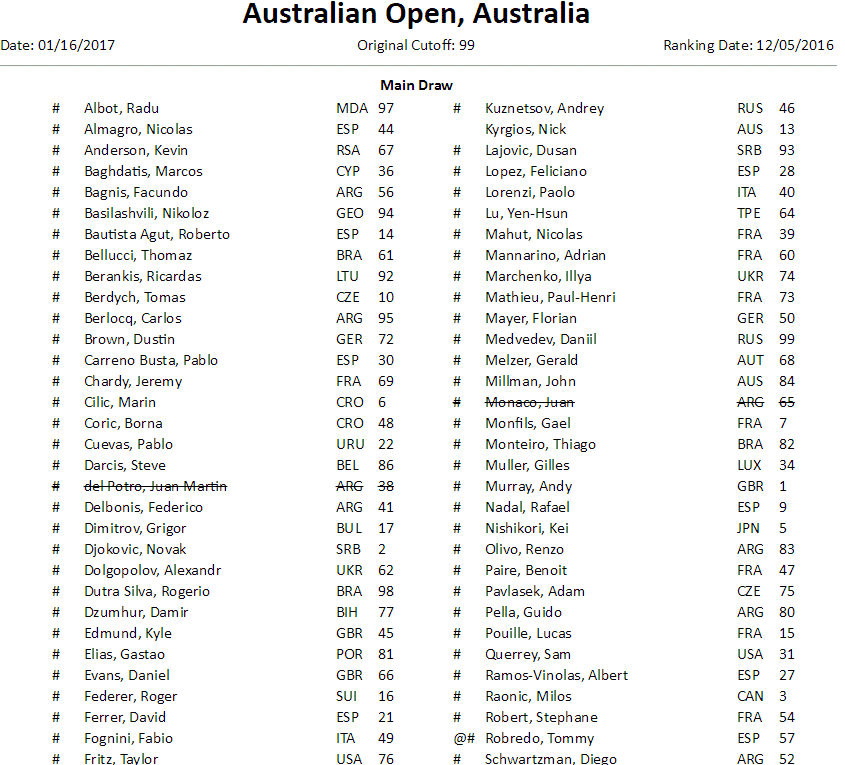 australian-open-1