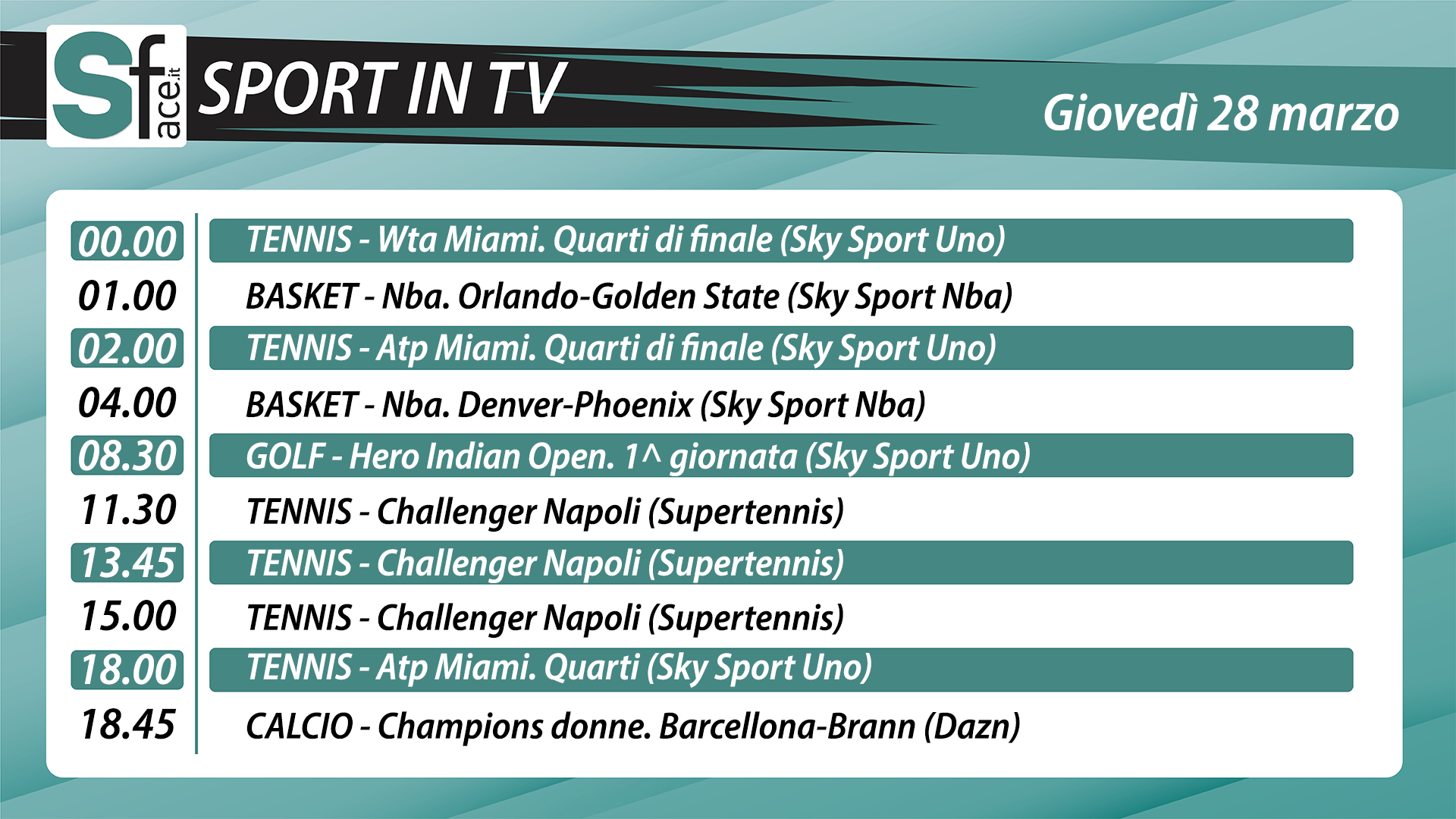 Sport in tv giovedì 28 marzo: programma e orari di tutti gli eventi