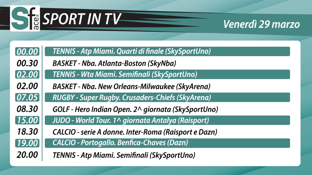 Sport in tv 29 marzo: programma e orari di tutti gli eventi