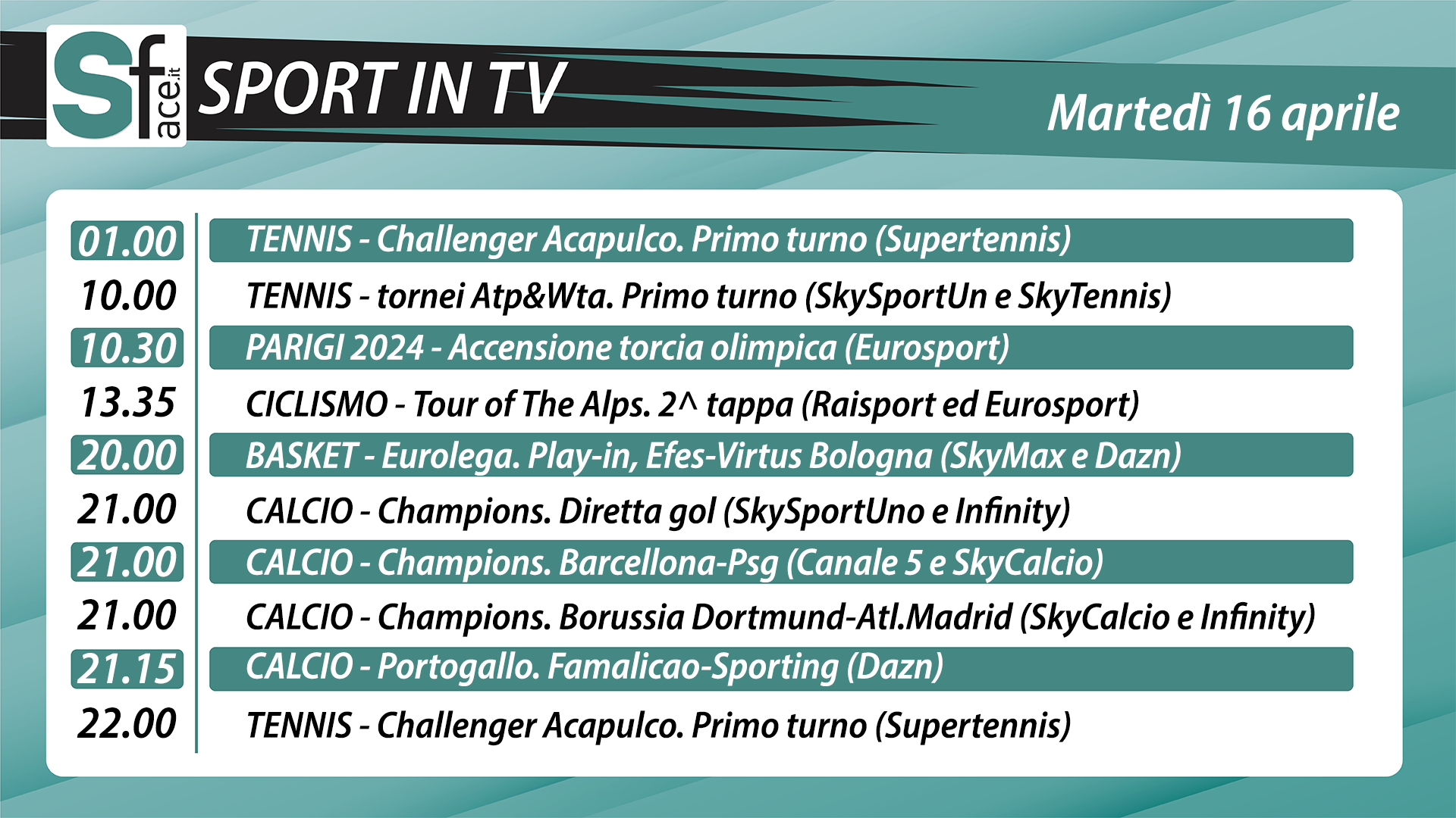 Sport in tv oggi martedì 16 aprile: programma e orari di tutti gli eventi