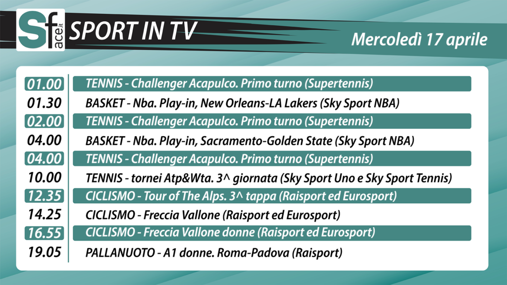 Sport in tv oggi mercoledì 17 aprile: programma e orari di tutti gli eventi