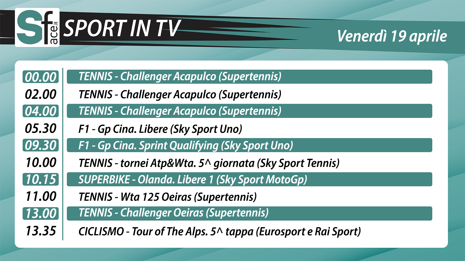 Sport in tv oggi venerdì 19 aprile: programma e orari di tutti gli eventi