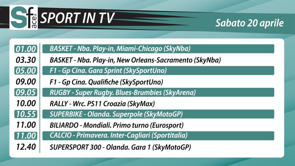 Sport in tv oggi sabato 20 aprile: programma e orari di tutti gli eventi