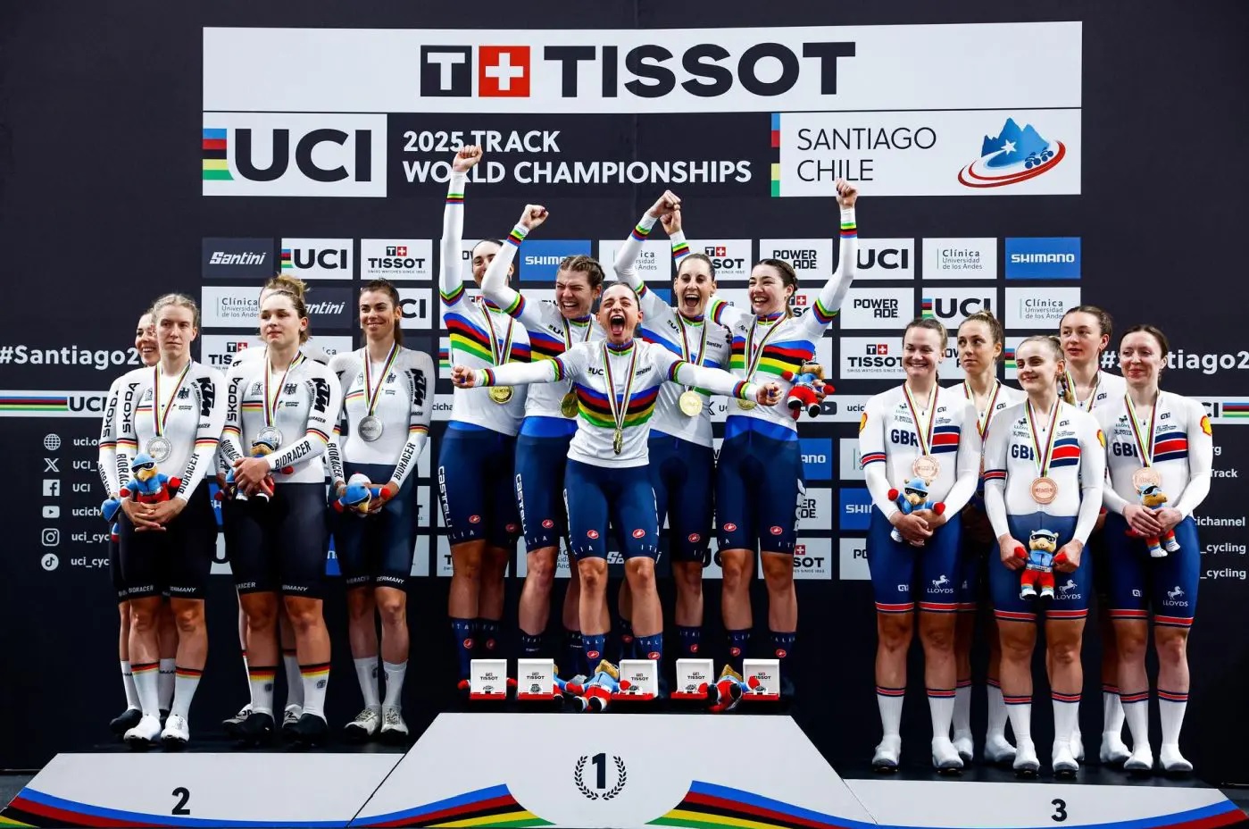 Mondiali ciclismo su pista