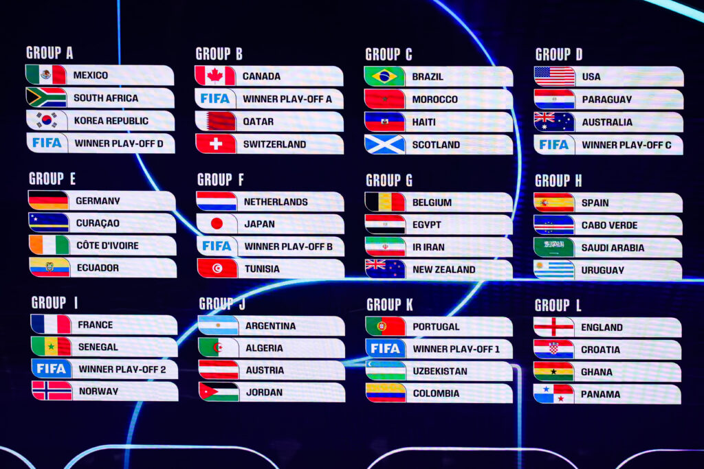 Calcio FIFA World Cup 2026 Sorteggi gironi