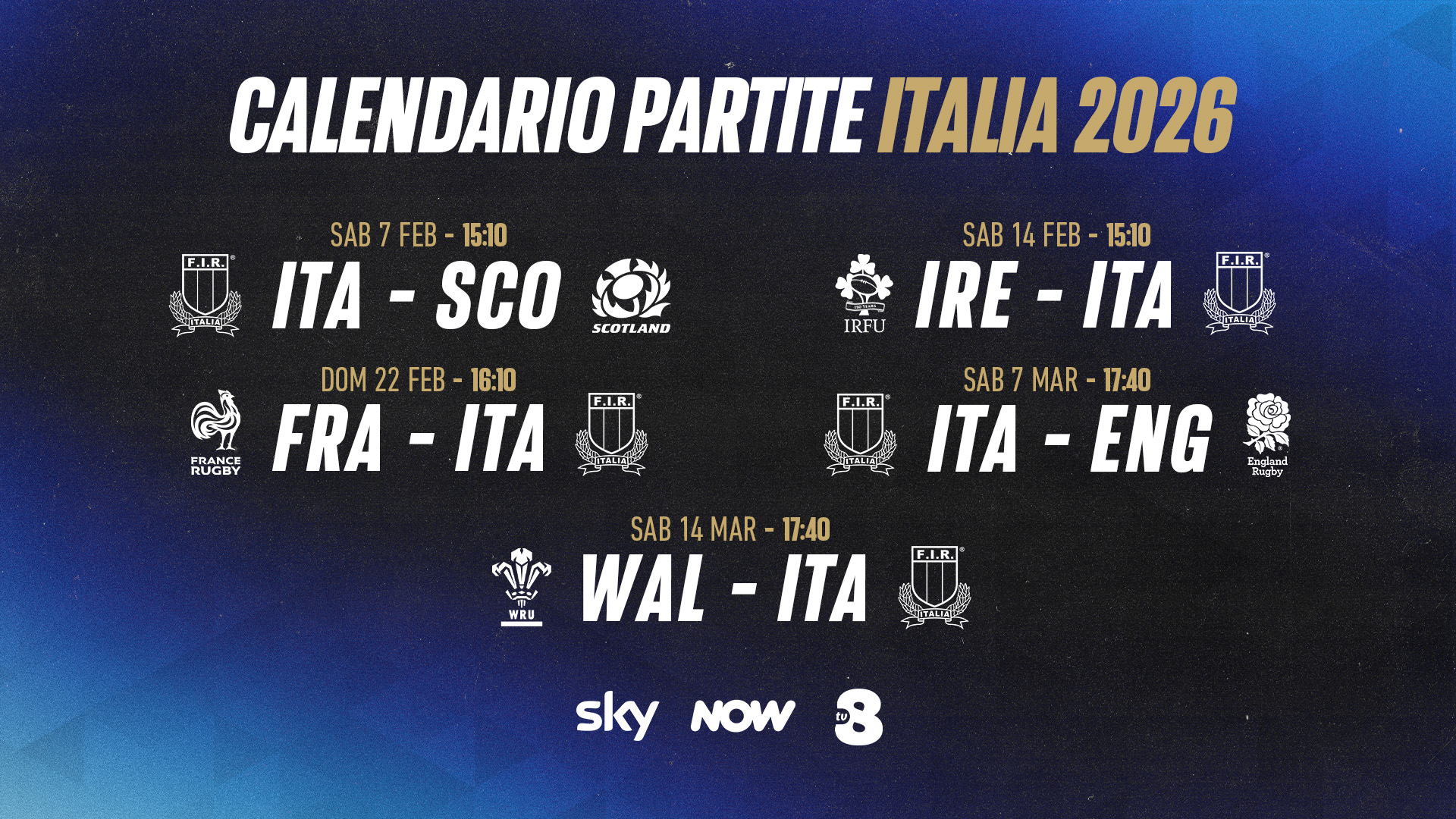 Sei Nazioni 2026 Calendario Italia