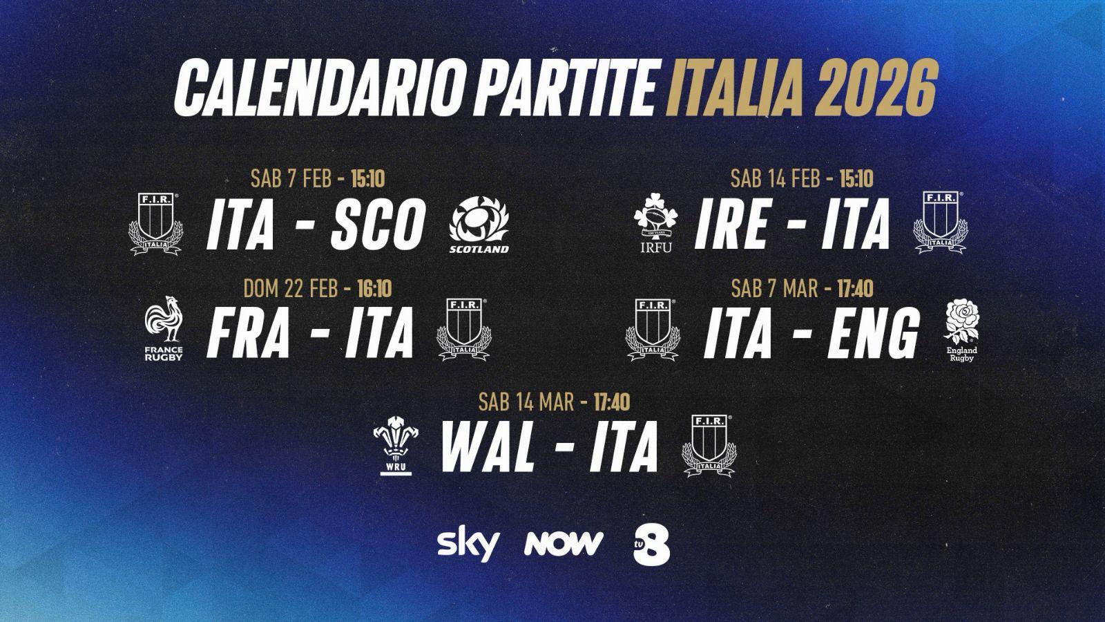 Calendario sei nazioni rugby sky sport