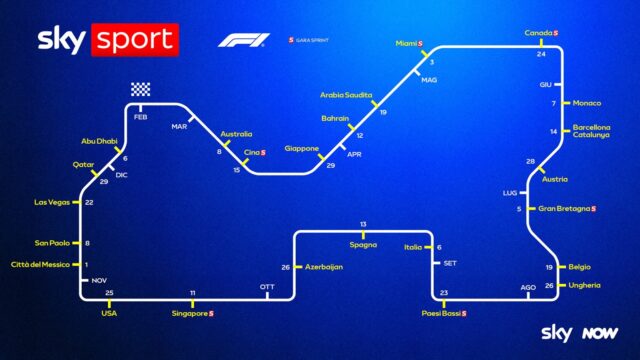 Circuito formula 1 sky