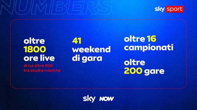 Programmazione sky motori