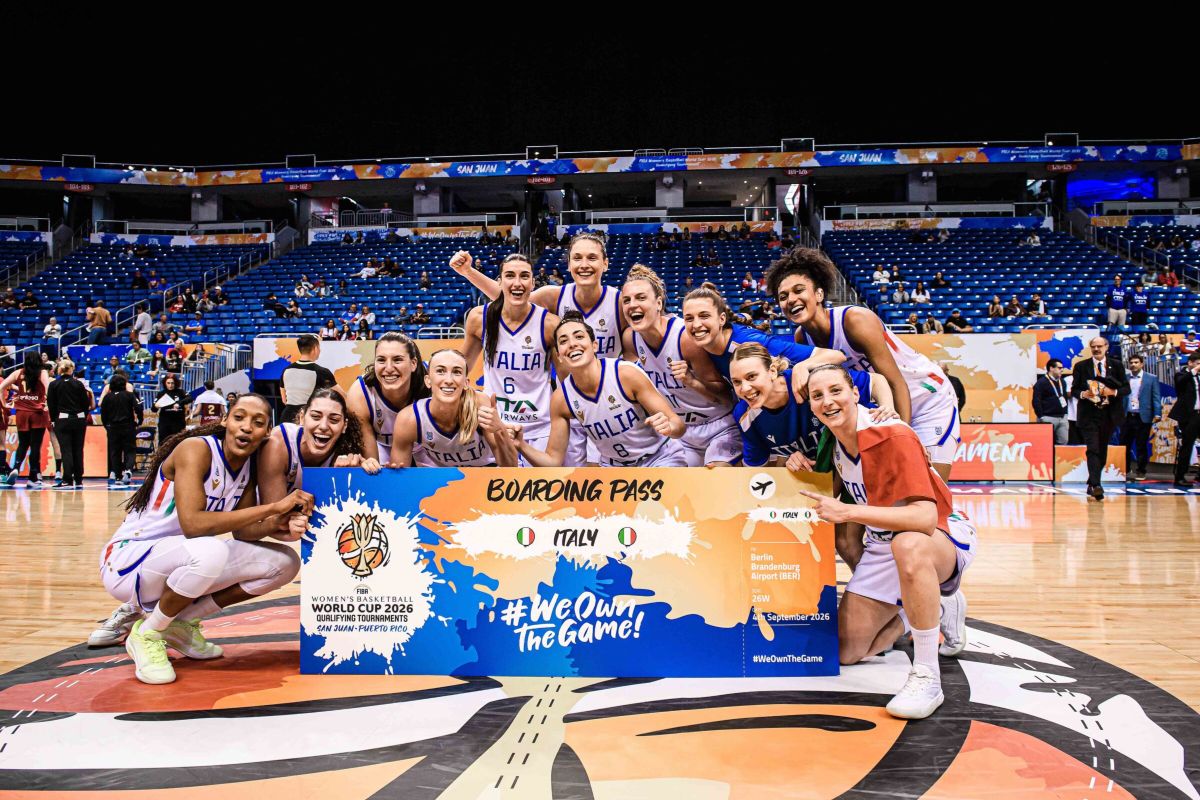 Federazione Italiana Pallacanestro