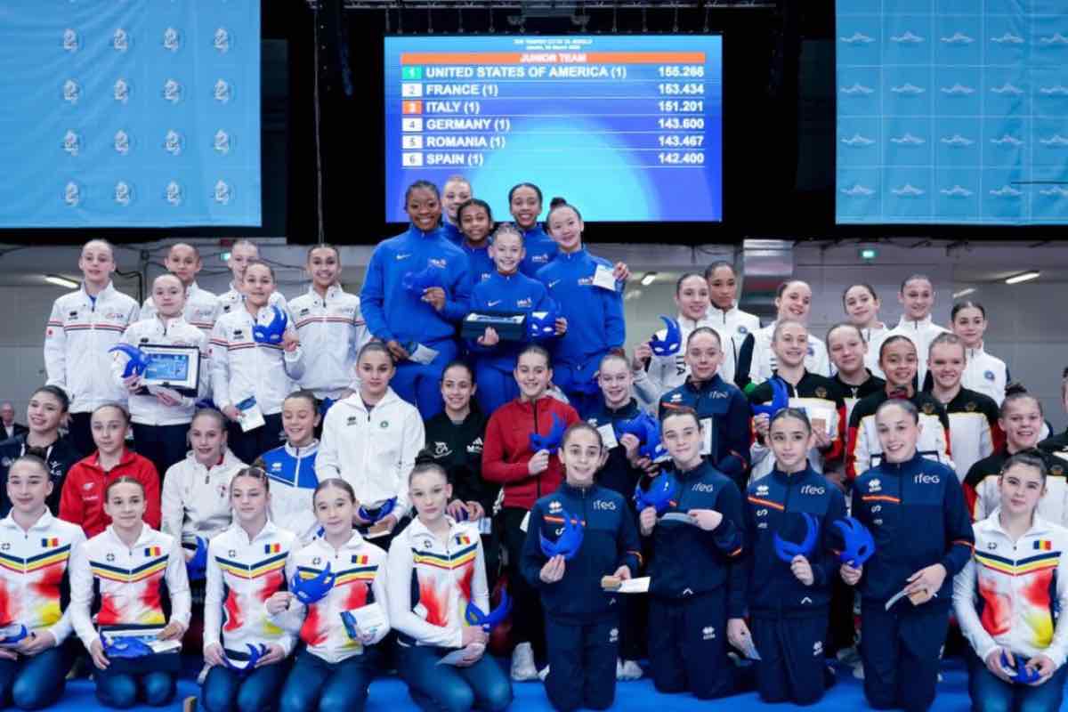 Trofeo Città di Jesolo risultati