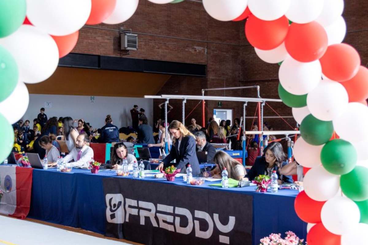 Federazione Italiana Ginnastica