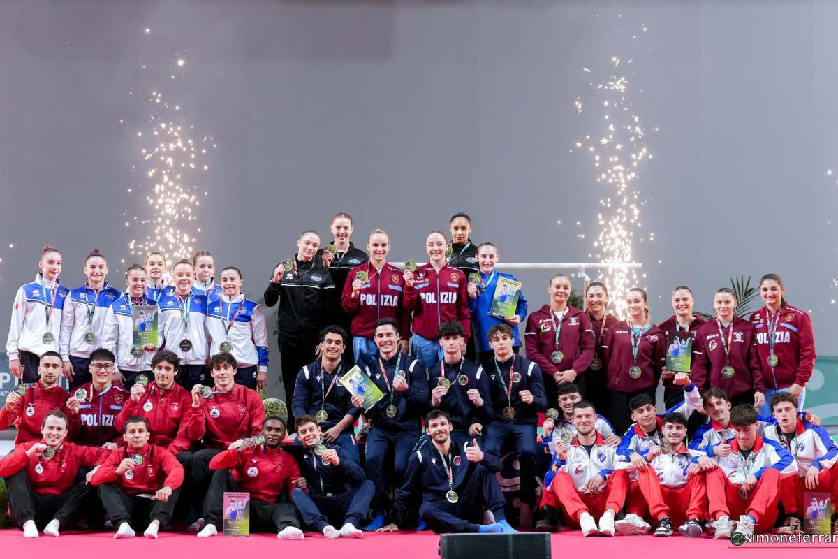 Federazione Italiana Ginnastica