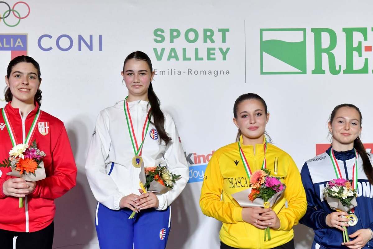 Federazione Italiana Scherma