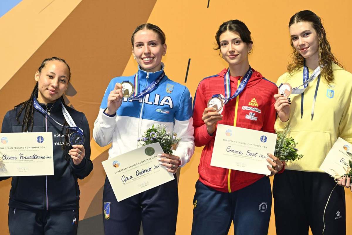 Federazione Italiana Scherma