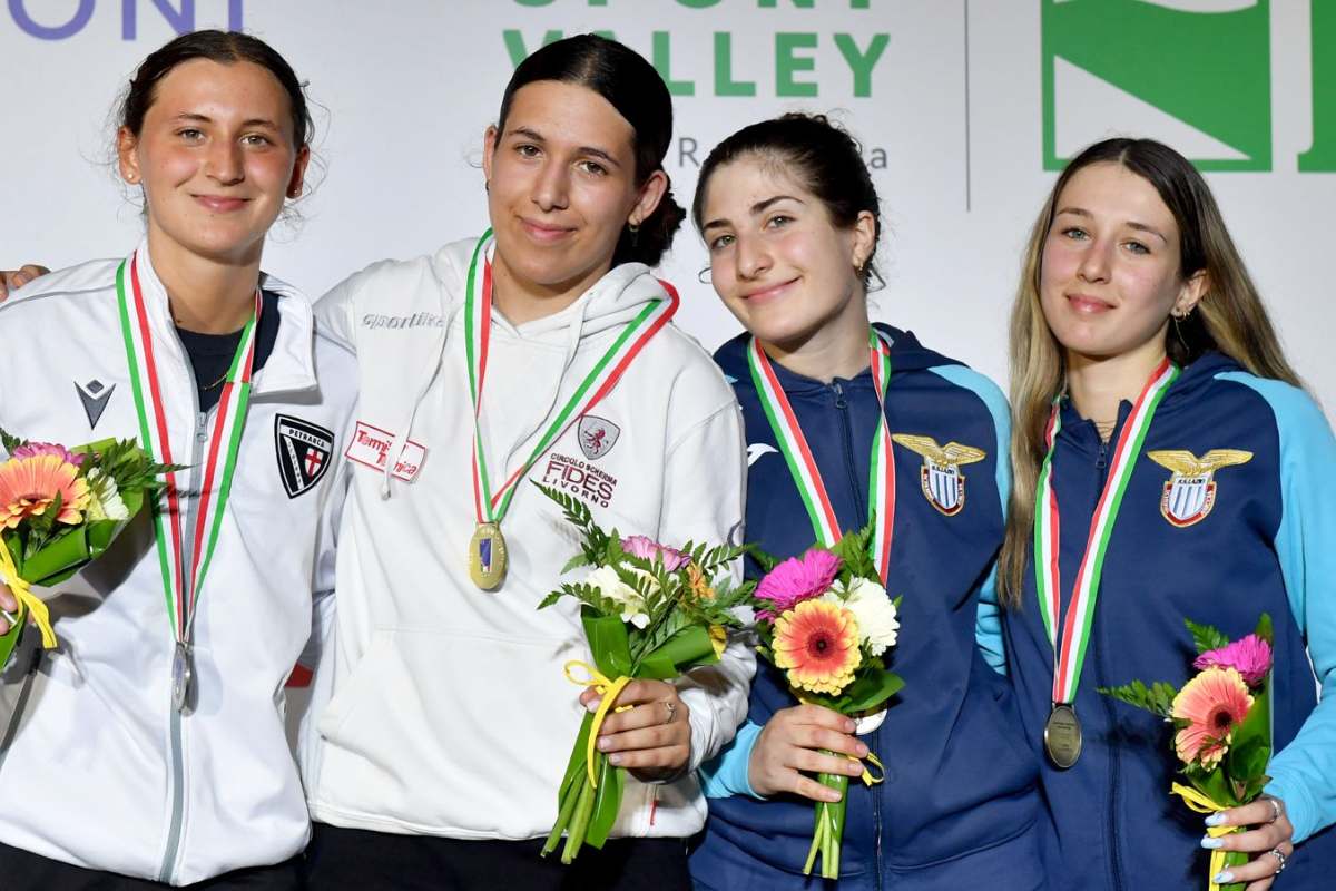 Federazione Italiana Scherma