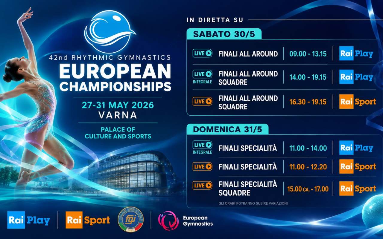 Federazione Italiana Ginnastica