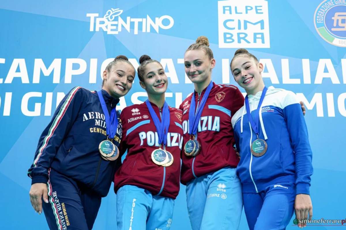 Federginnastica 07062026 sportface.it