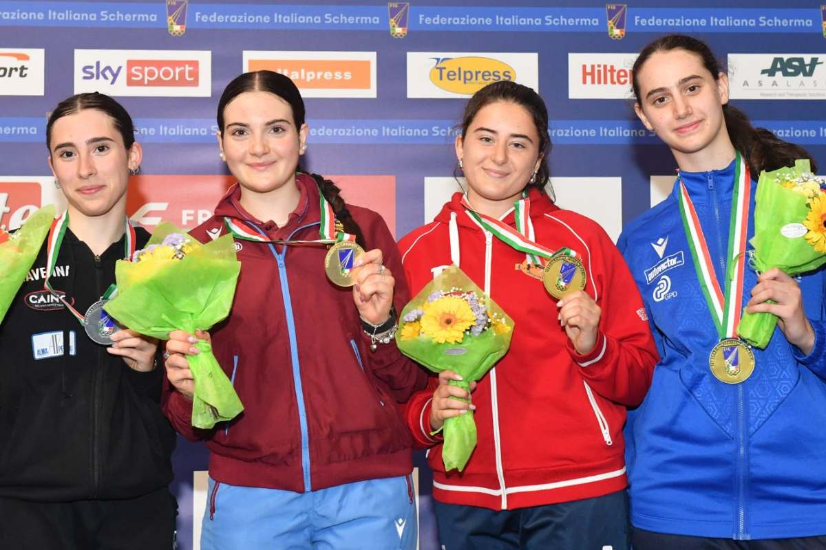 Federazione Italiana Scherma