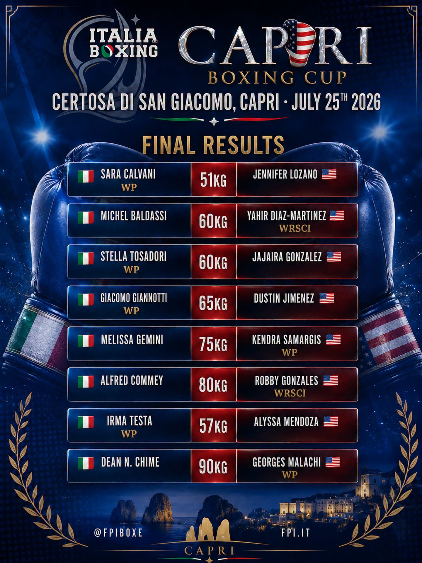 Capri boxing cup