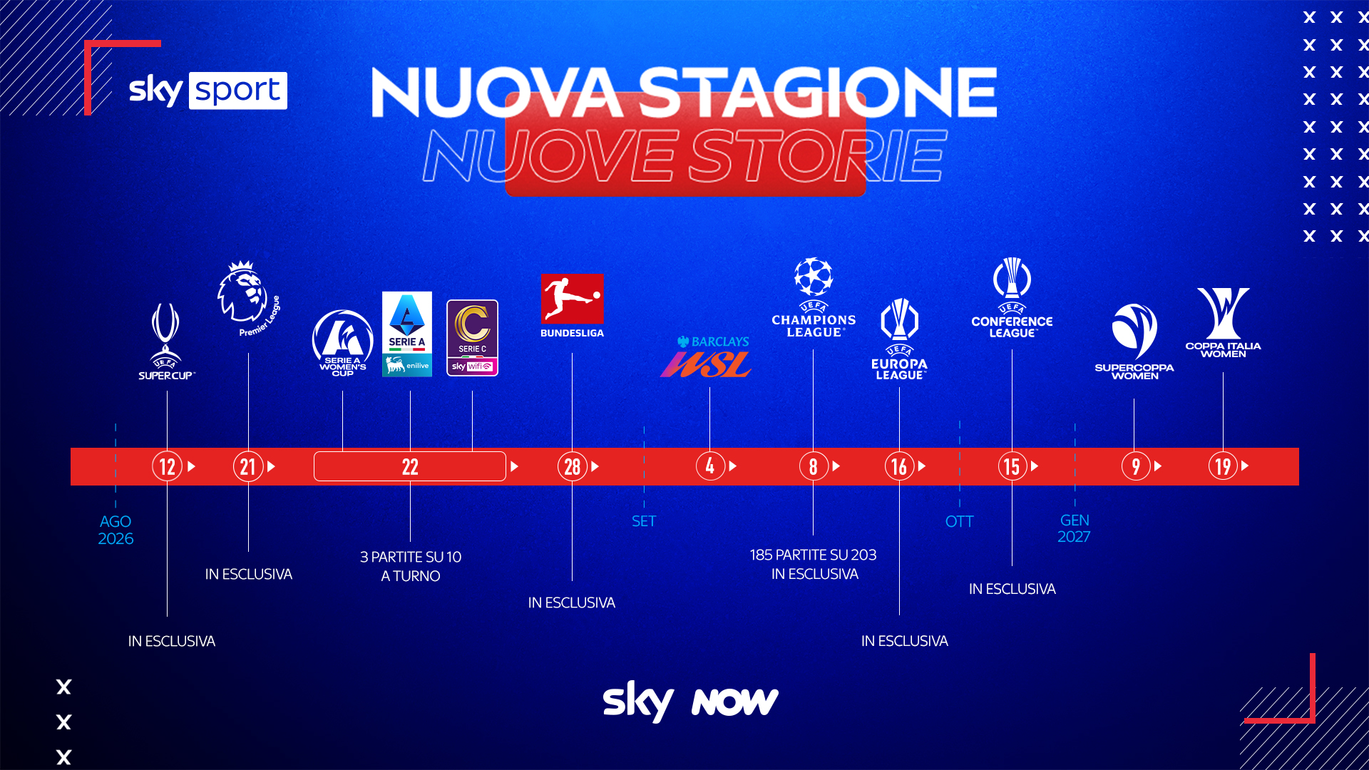 Sky Sport Calendario