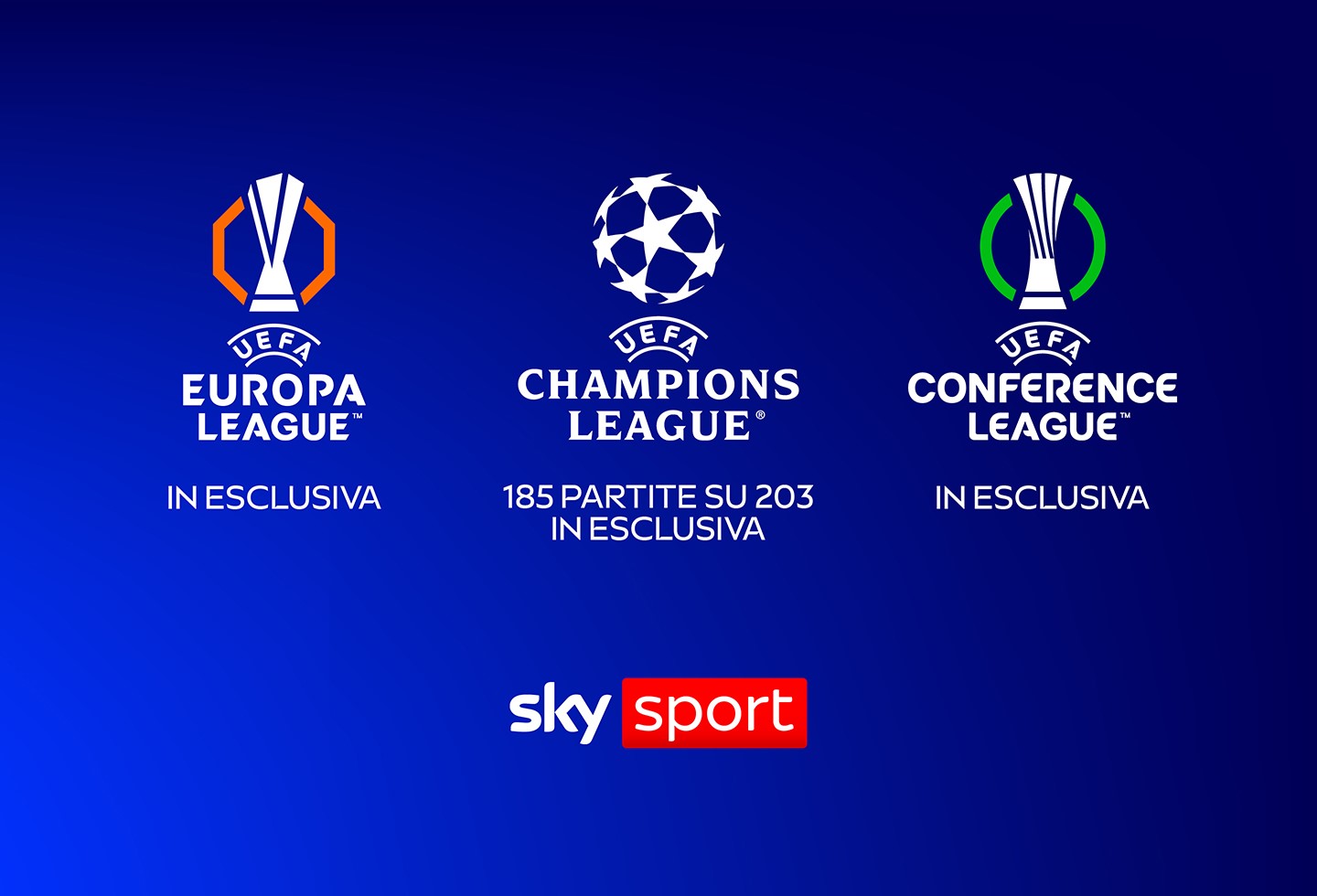 Sky Sport Riparte il sogno europeo nella Casa dello Sport