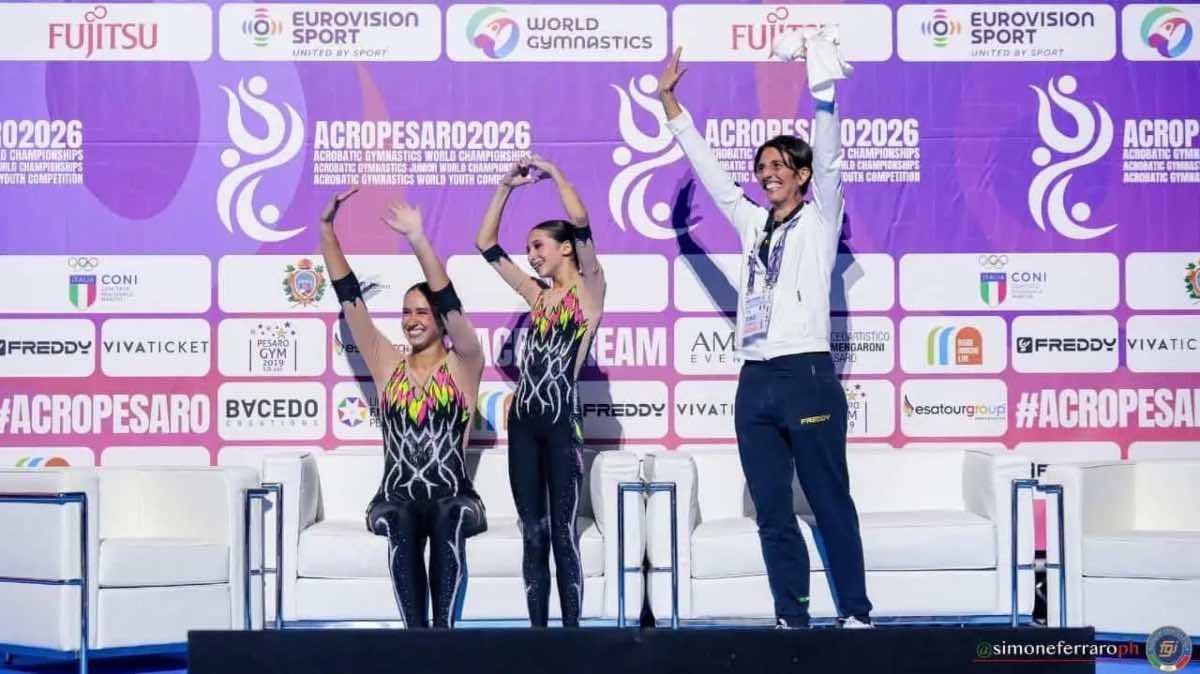 Mondiale acrobatica junior