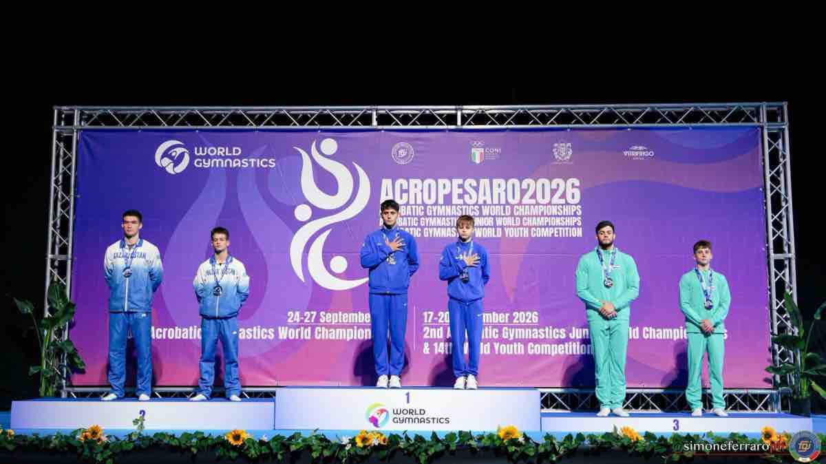 Mondiali acrobatica 26092026 sportface
