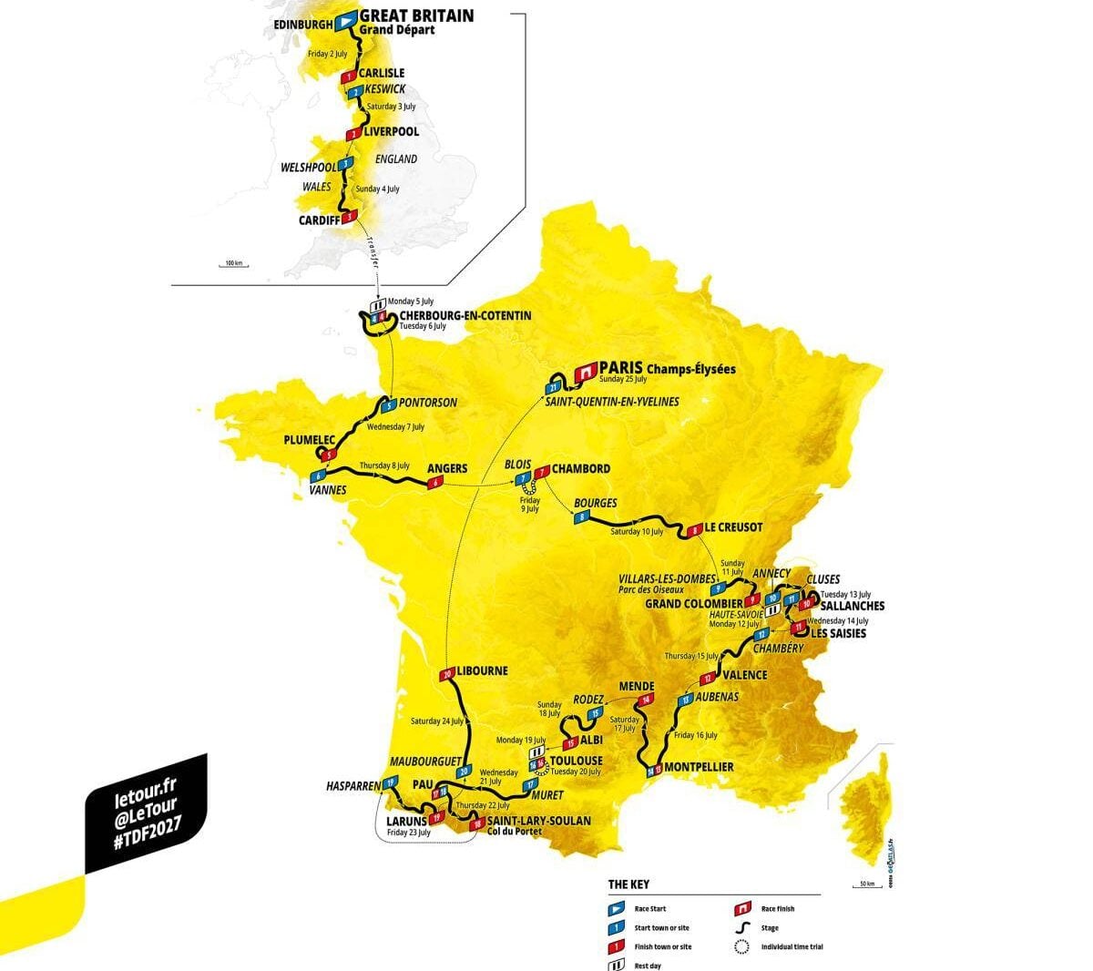 Tour de france percorso